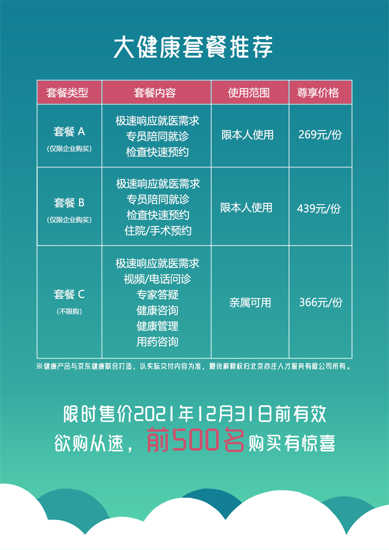 6-大康健宣传单张背面211130.jpg